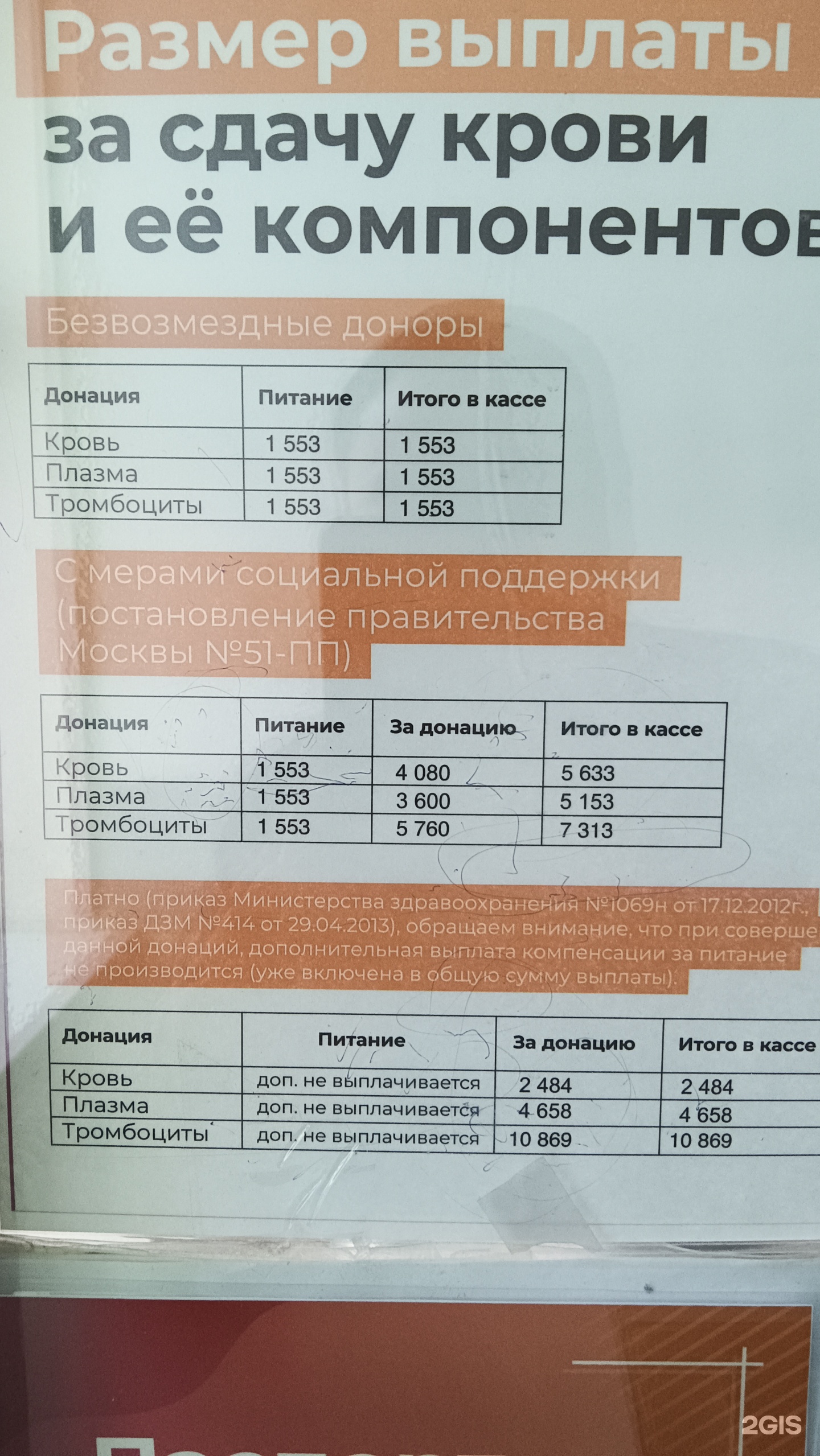 Центр крови им. О.К. Гаврилова Департамента здравоохранения г. Москвы,  донорский корпус, улица Поликарпова, 14 ст1, Москва — 2ГИС