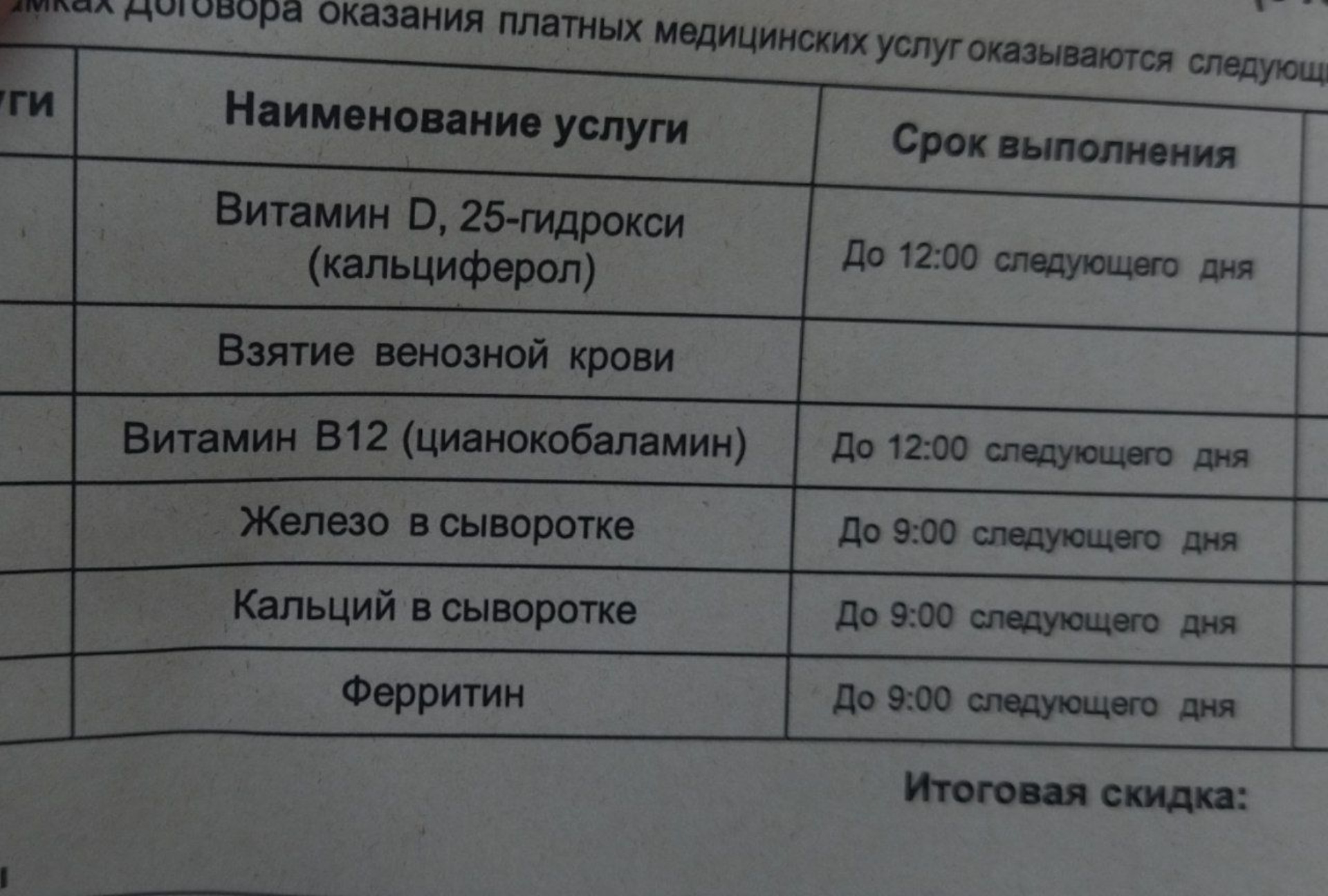 Хеликс, медицинская лаборатория, улица Героев Революции, 66, Новосибирск —  2ГИС