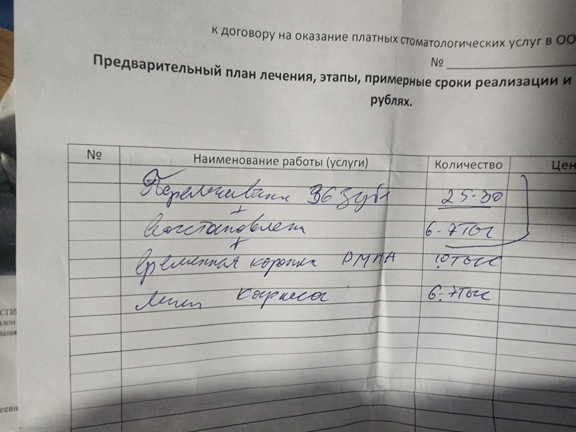 Мир стоматологии, клиника, Кондратьевский проспект, 48, Санкт-Петербург —  2ГИС