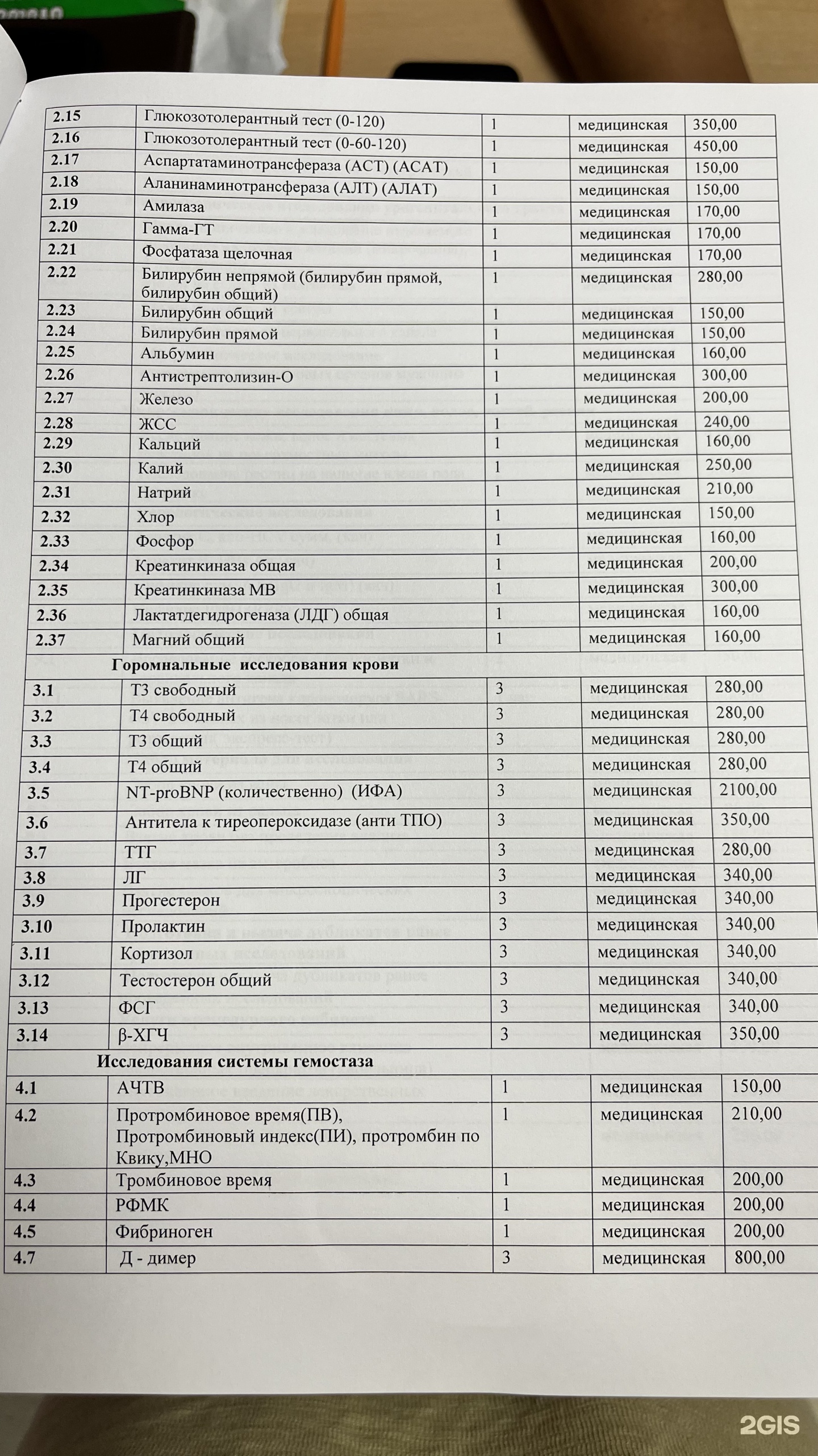 Стинпро, медицинская лаборатория, Ноябрьская, 43/2, Оренбург — 2ГИС