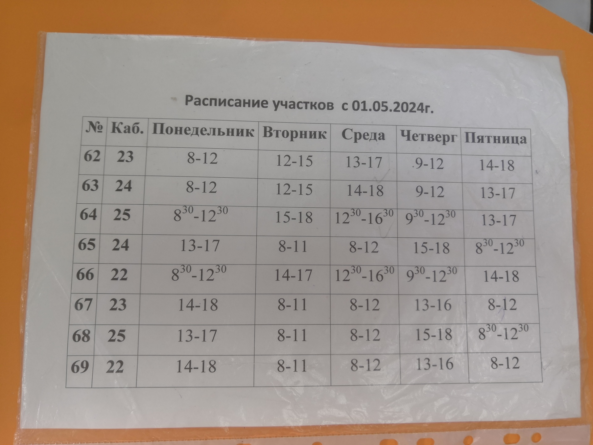 Курганская детская поликлиника, педиатрическое отделение №7, Карбышева улица,  5, Курган — 2ГИС