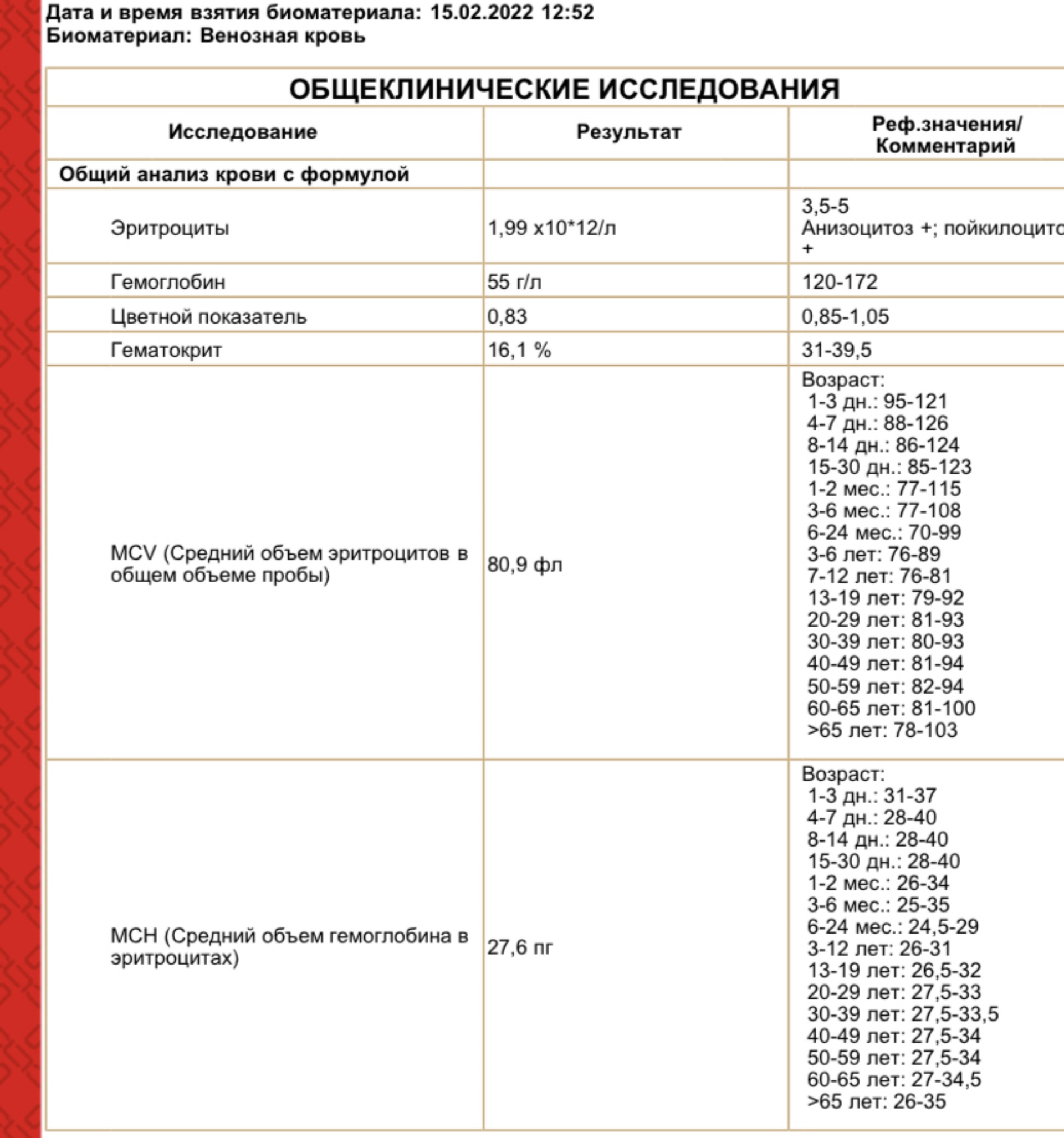 BabyLab, детская медицинская лаборатория, улица Восточно-Кругликовская,  18/1, Краснодар — 2ГИС