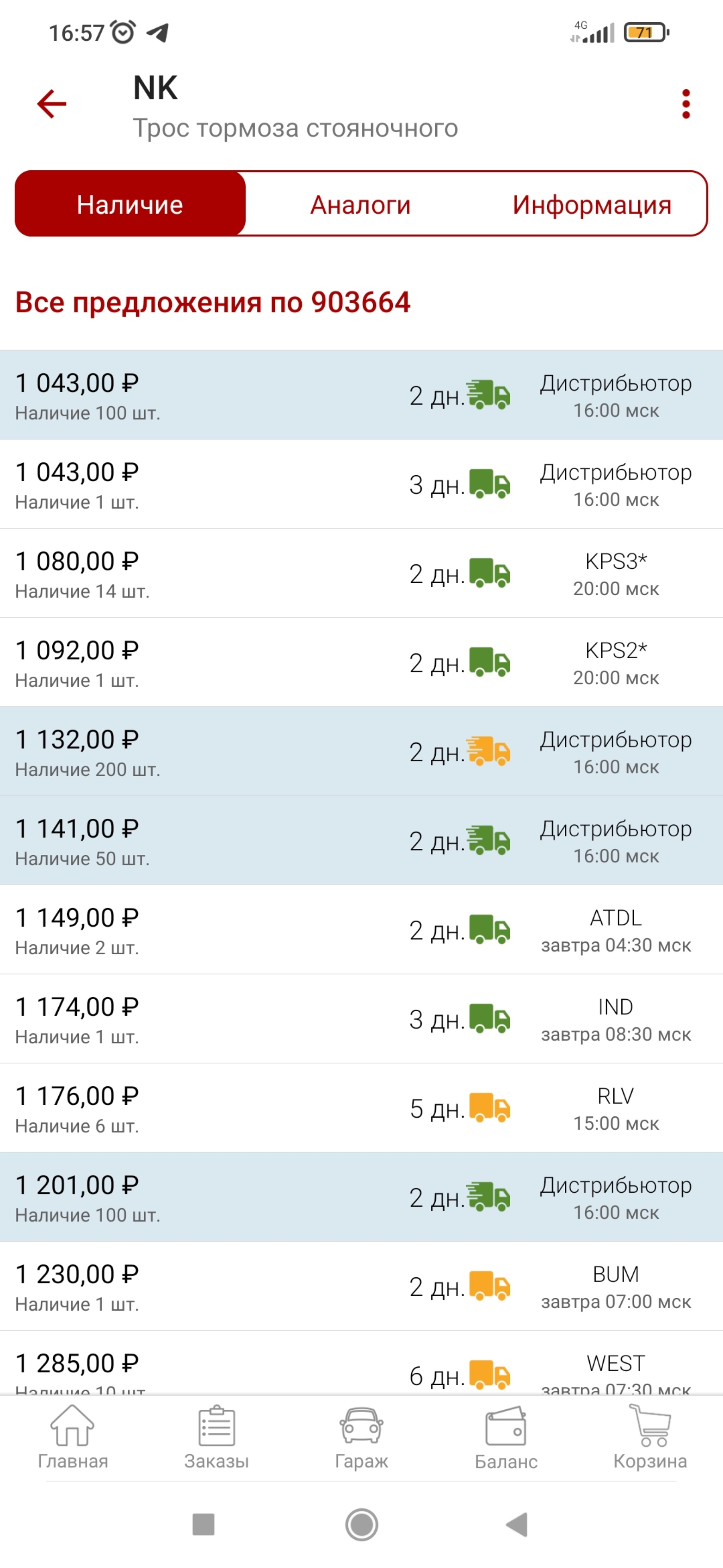 Автокомплекс, Копейское шоссе, 36Б, Челябинск — 2ГИС